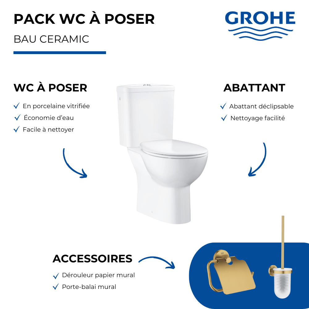 Pack WC à poser sans bride GROHE Quickfix abattant déclipsable + Dérouleur papier mural + Porte-balai Cool Sunrise présentation