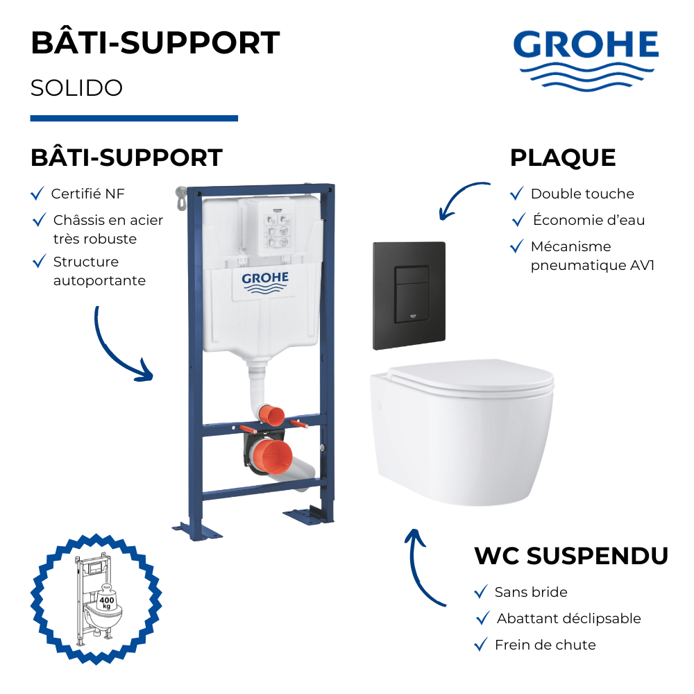 Pack bâti-support autoportant GROHE Solido présentation
