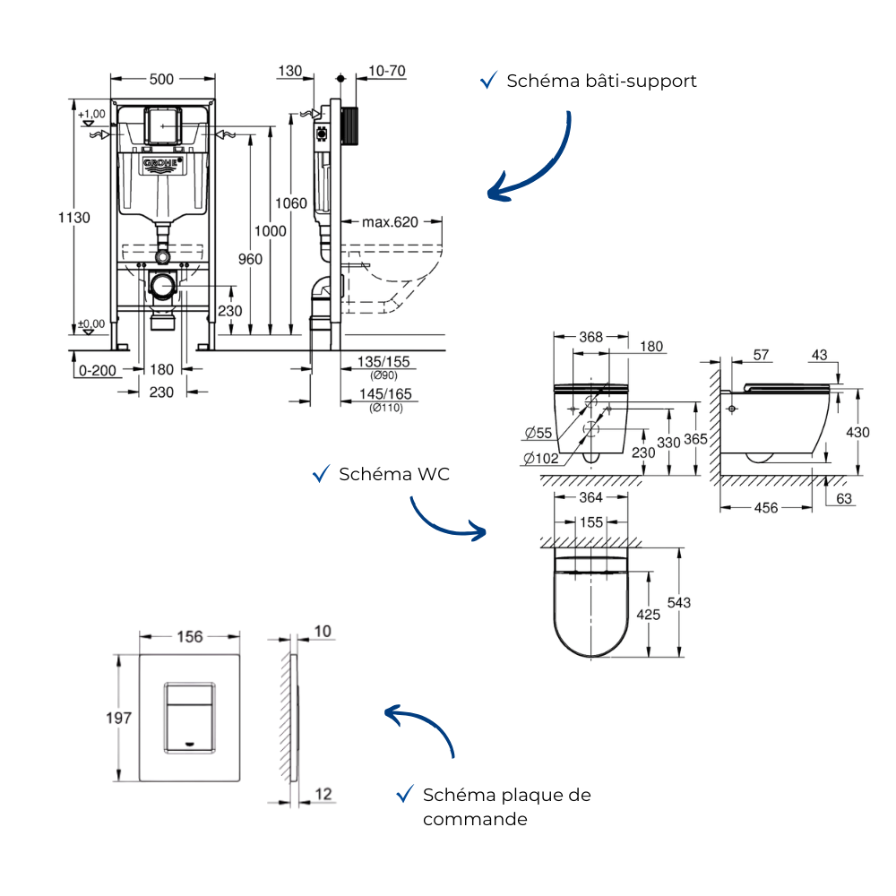 Pack bâti-support en applique GROHE Rapid SL schéma