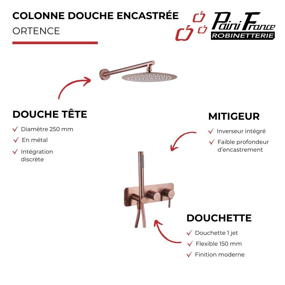 Ensemble de douche encastré PAINI Ortence bronze cuivré présentation