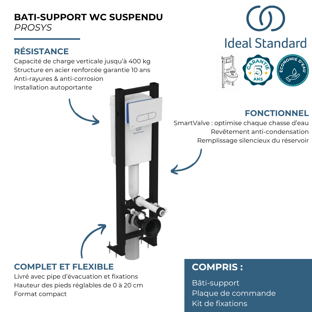 Bâti-support autoportant gain de place IDEAL STANDARD éco certifié NF + plaque restangle R042767_R0115AC | Batinea