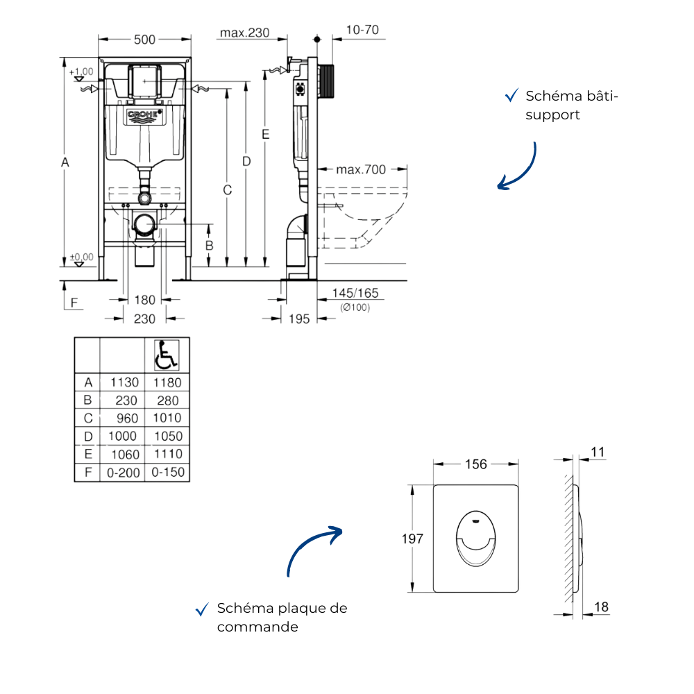 Bâti-support mur porteur GROHE Rapid SL avec plaque déclenchement Skate Air schéma