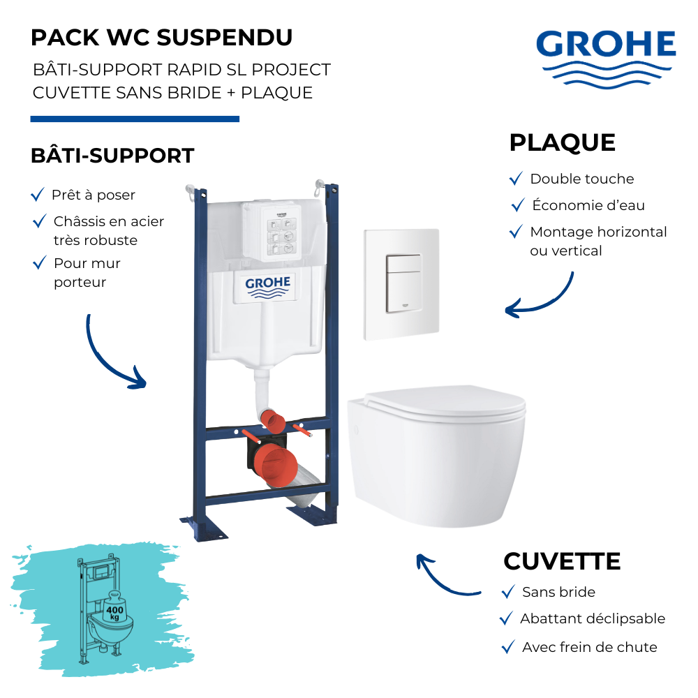 Pack WC suspendu sans bride GROHE Start Round Ceramic présentation