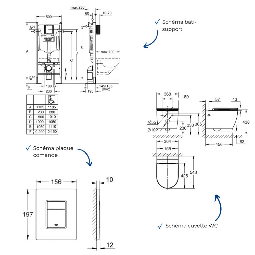 Pack WC suspendu sans bride GROHE Start Round Ceramic schéma