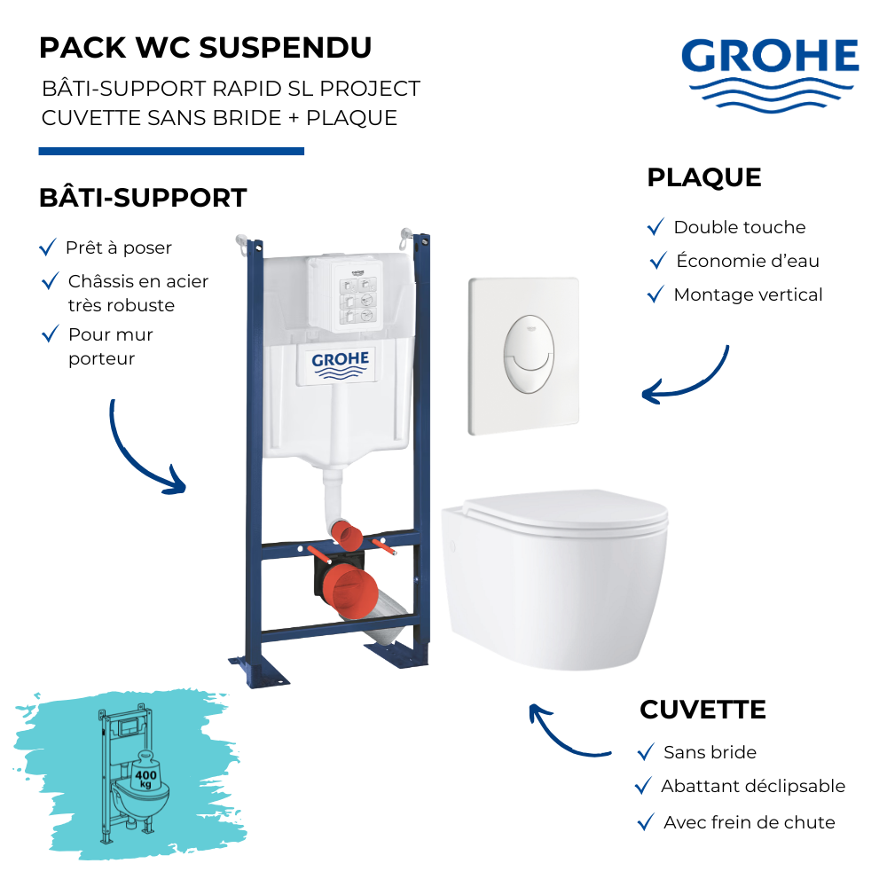 Pack WC suspendu sans bride GROHE Start Round Ceramic blanc présentation