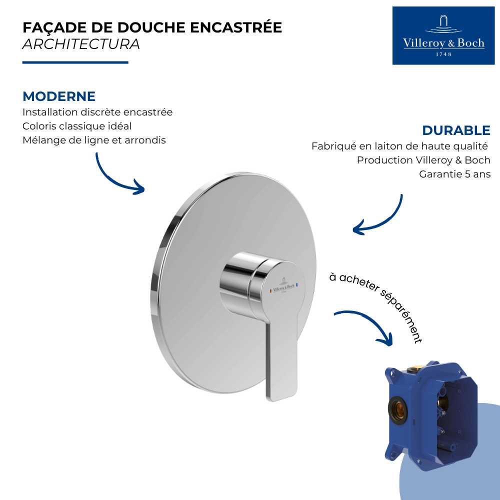 points forts du mitigeur rond à encastrer architectura
