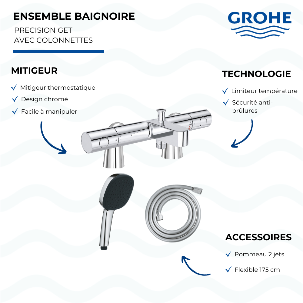 Ensemble GROHE Precision Get avec colonnettes douchette carrée présentation