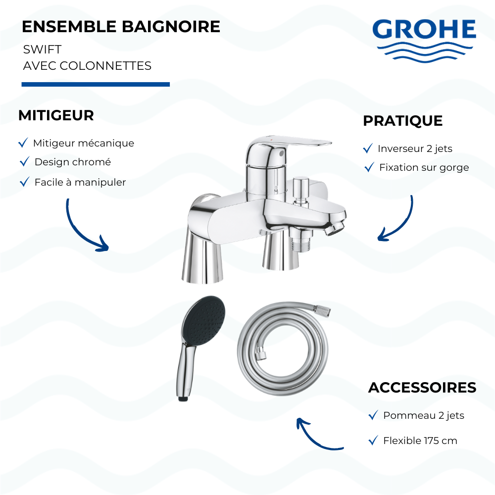 Ensemble GROHE Swift avec colonnettes douchette ronde présentation