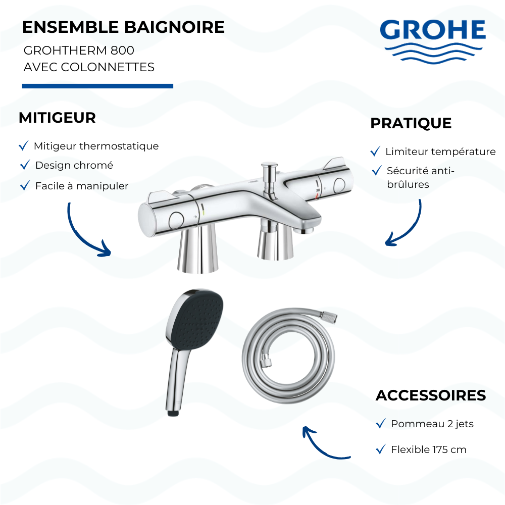 Ensemble GROHE Grohtherm 800 douchette carrée présentation