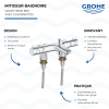 Mitigeur baignoire thermostatique GROHE Grohtherm 800 avec colonnettes Idro'Flex présentation