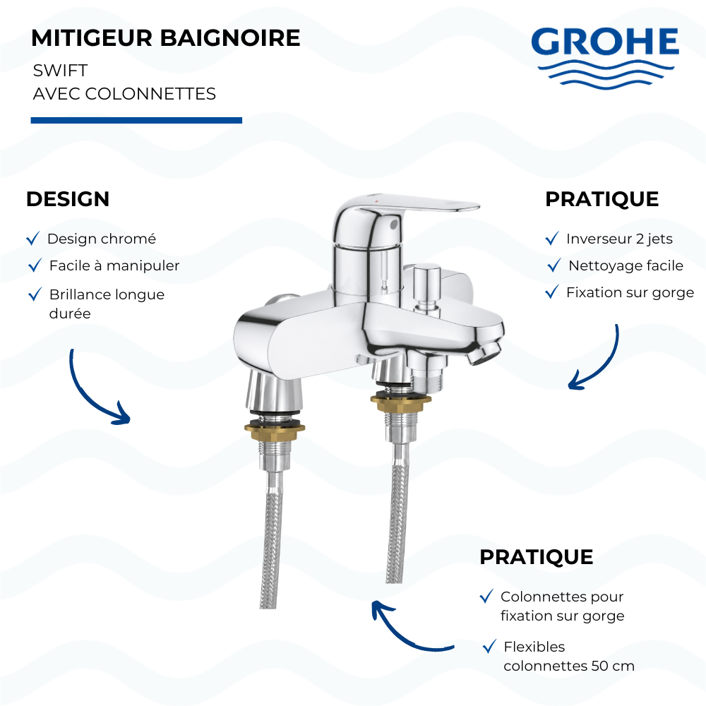 Mitigeur baignoire mécanique GROHE Swift avec colonnettes Idro'Flex présentation