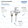 Mitigeur baignoire mécanique Grohe Start Loop avec colonnettes Idro'Flex présentation