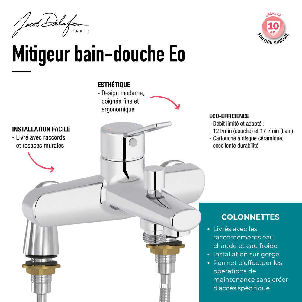 Mitigeur baignoire JACOB DELAFON Eo avec colonnettes Idro'Flex