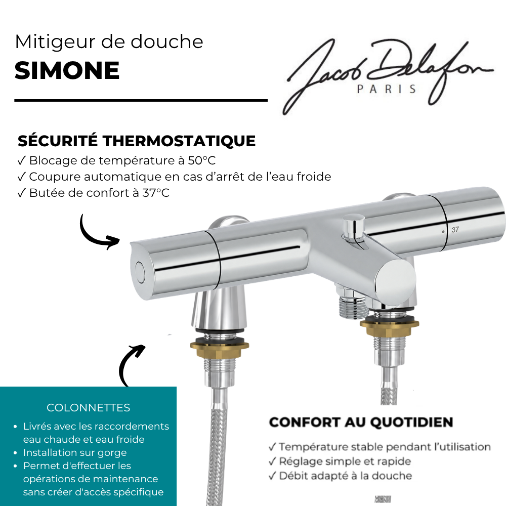 Mitigeur baignoire thermostatique JACOB DELAFON Simone avec colonnettes Idro'Flex