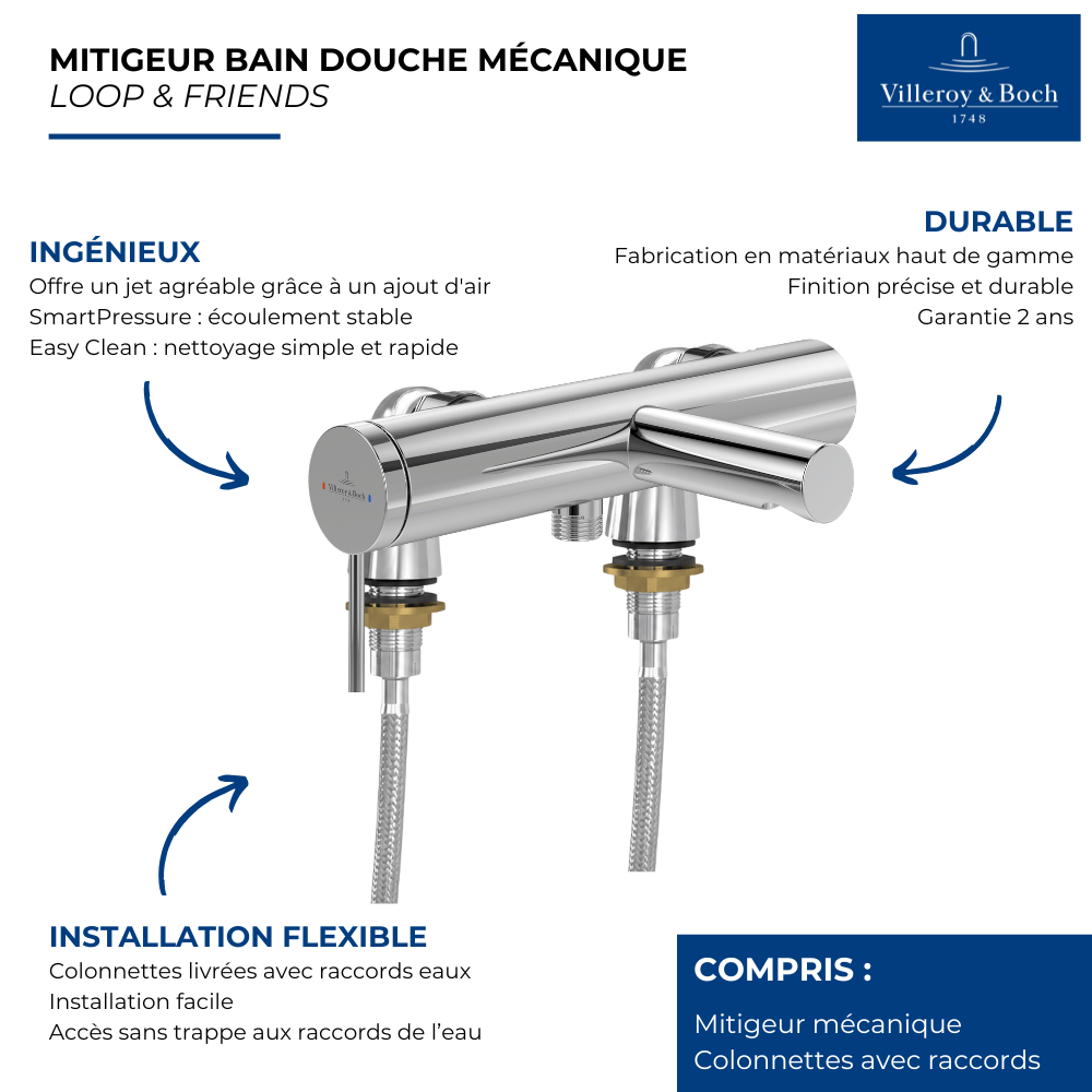 Les avantages du robinet bain TVT10650115361avec colonnettes