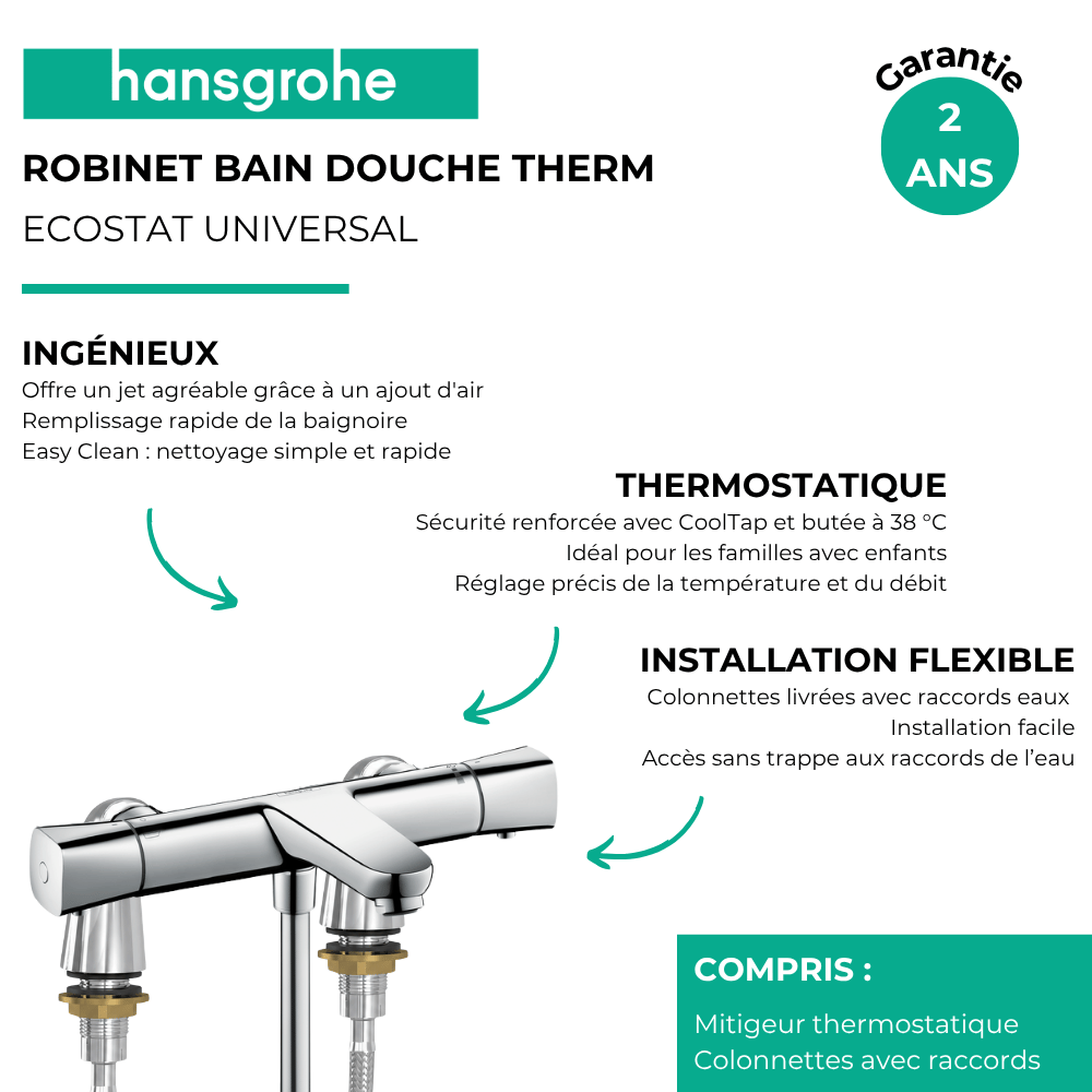 les avantages du mitigeur baignoire HANSGROHE 13123000 avec colonnettes anquier 1809