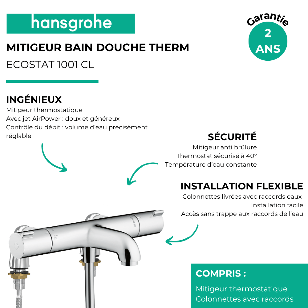 les avantages du mitigeur HANSGROHE 13201000 avec ses colonnettes