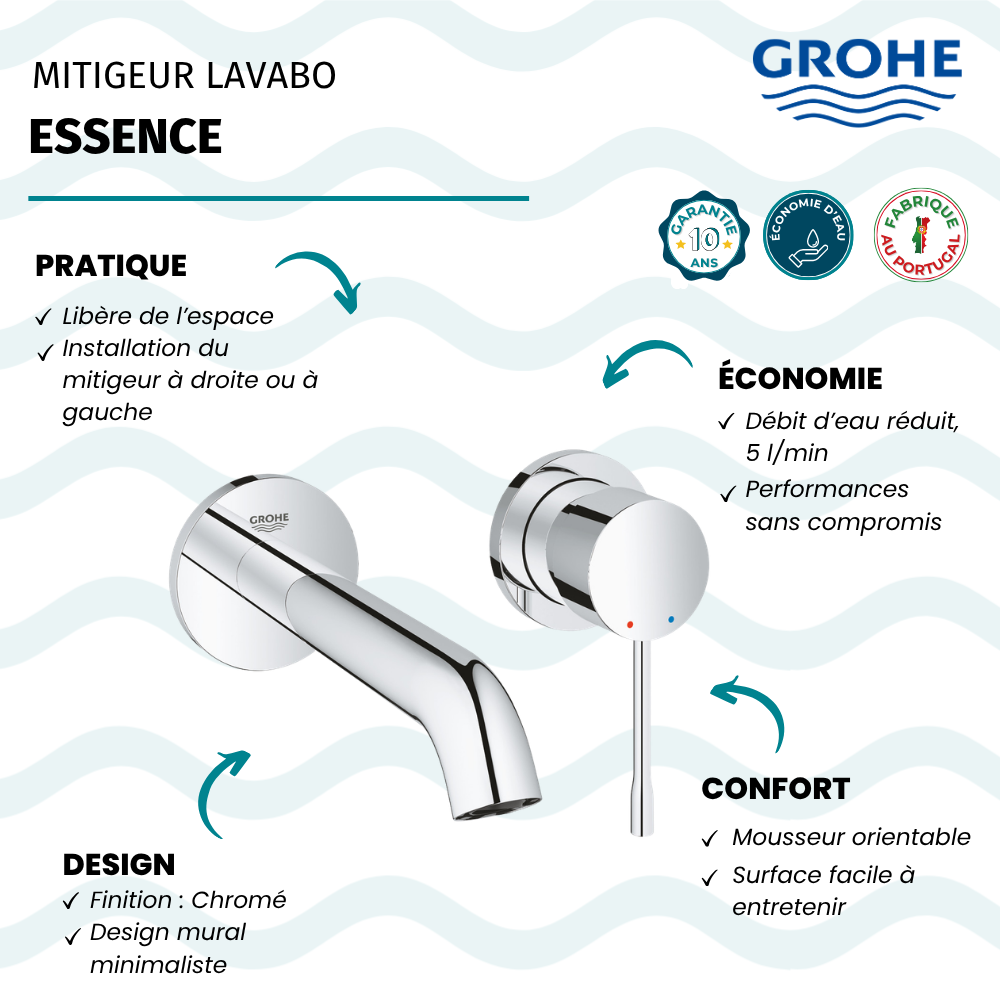 Mitigeur mural lavabo GROHE Essence Taille M chromé avantages