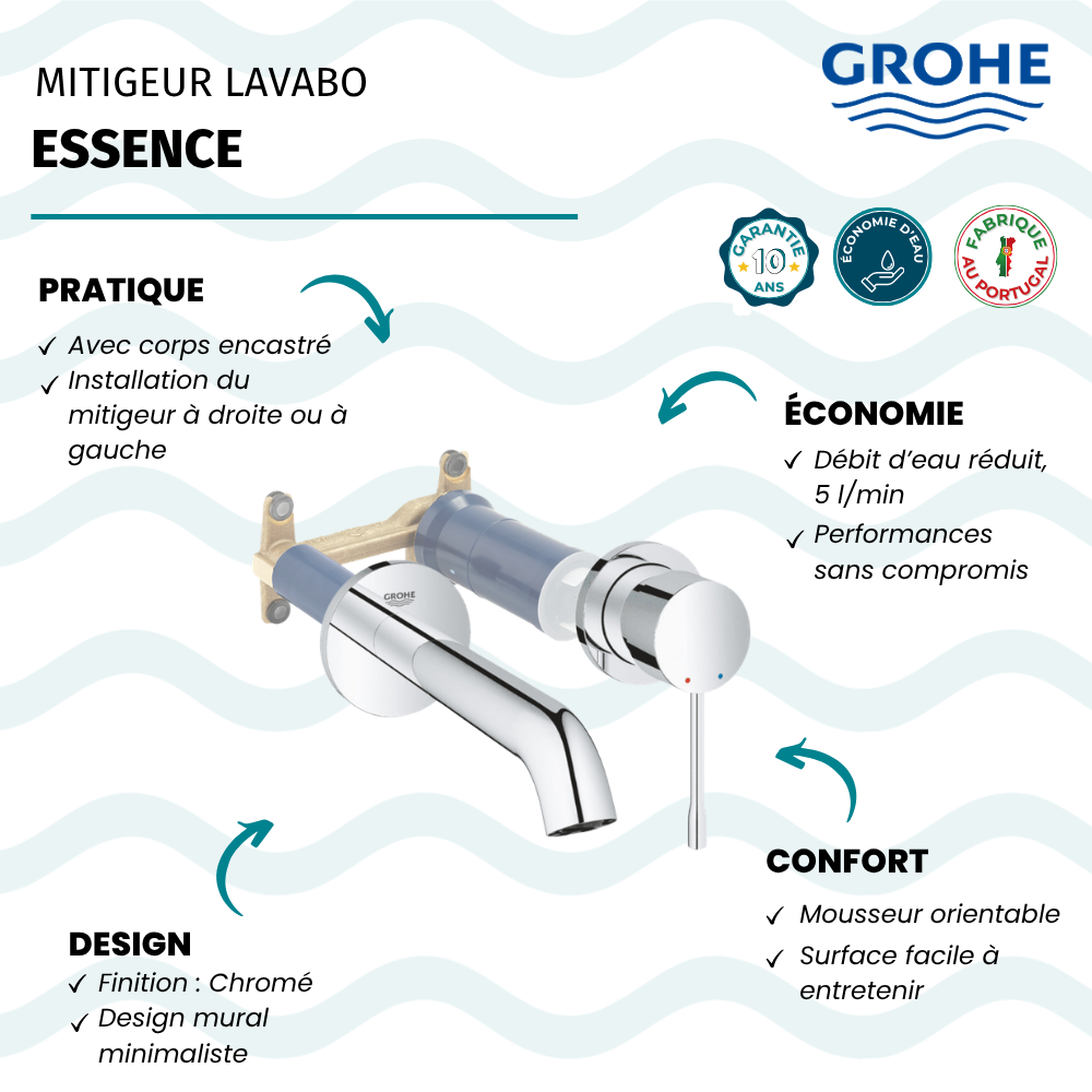 Mitigeur mural lavabo GROHE Essence Taille L chromé avec corps encastré avantages