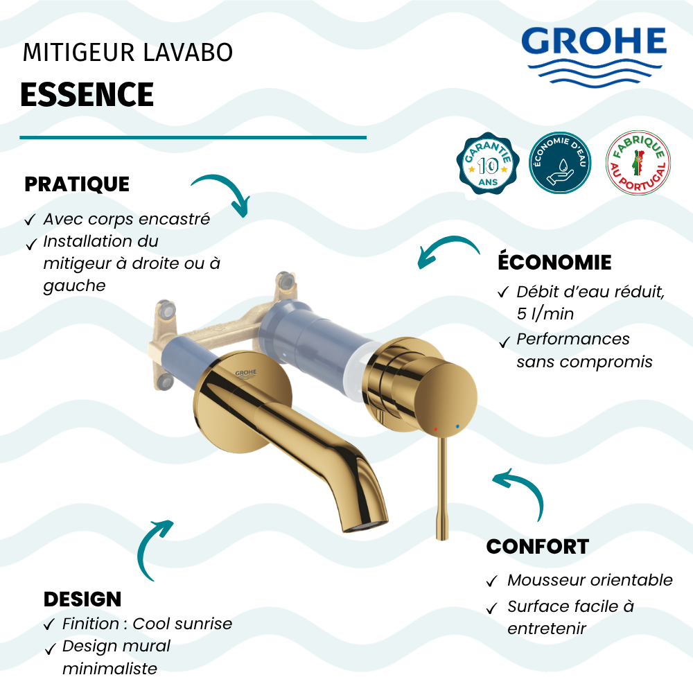 Mitigeur mural lavabo GROHE Essence Taille L cool sunirse avec corps encastré avantages