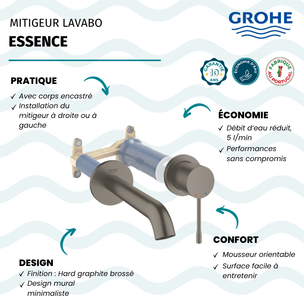 Mitigeur mural lavabo GROHE Essence Taille L hard graphite brossé avec corps encastré avantages