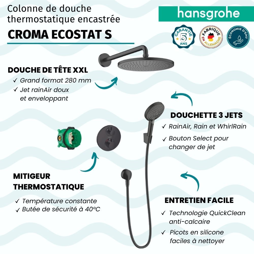 Colonne Croma Ecostat S HANSGROHE infos