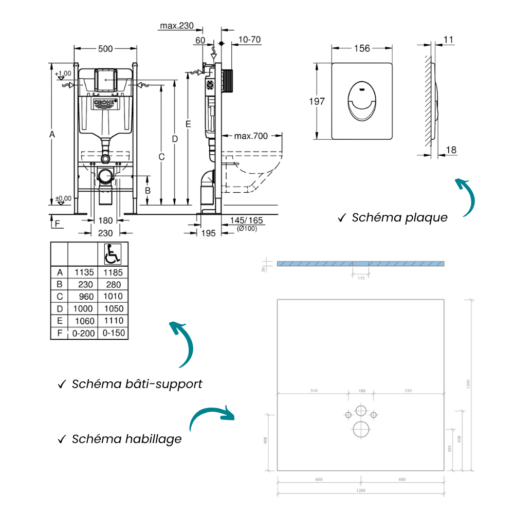 Pack bâti-support mur porteur GROHE Rapid SL Projet + Habillage bâti-support WEDI I-Board + Plaque chromée schéma