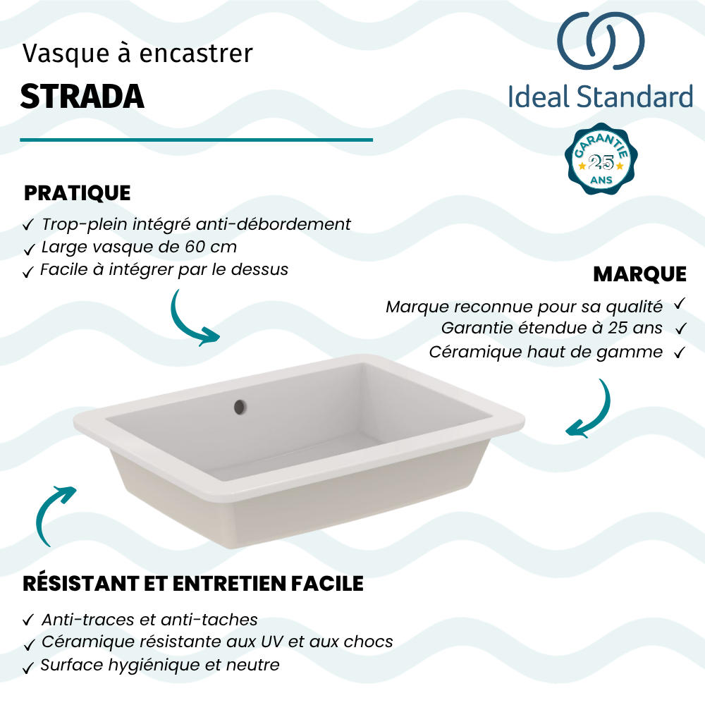 les avantages de la vasque à encastrer par le dessus K078001