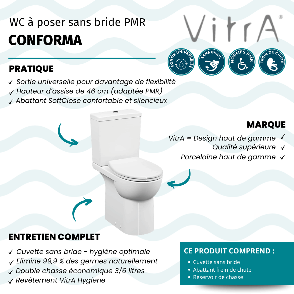 les avantages du WC à poser sans bride PMR sortie universelle VitrA Conforma avec abattant frein de chute