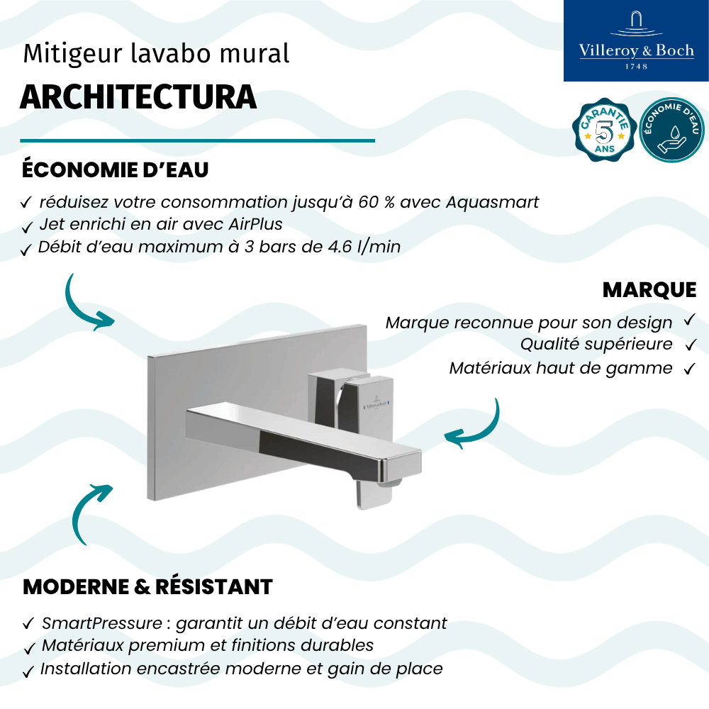 Mitigeur lavabo mural VILLEROY ET BOCH Architectura Square + corps encastré en option | Batinea