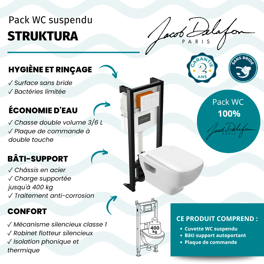 Pack WC suspendu sans bride JACOB DELAFON Struktura + abattant + bâti-support autoportant + plaque blanche
