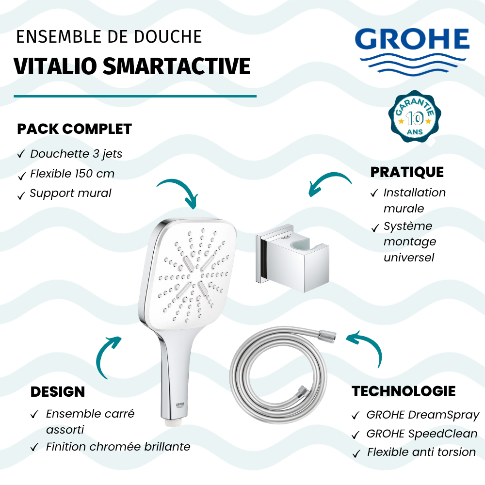 Douchette GROHE Vitalio SmartActive 130 Cube avec flexible et support de douche avantages