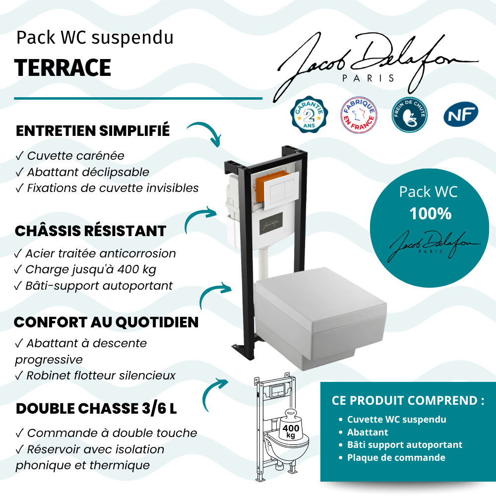 Pack WC suspendu JACOB DELAFON Terrace + abattant + bâti-support autoportant + plaque blanche