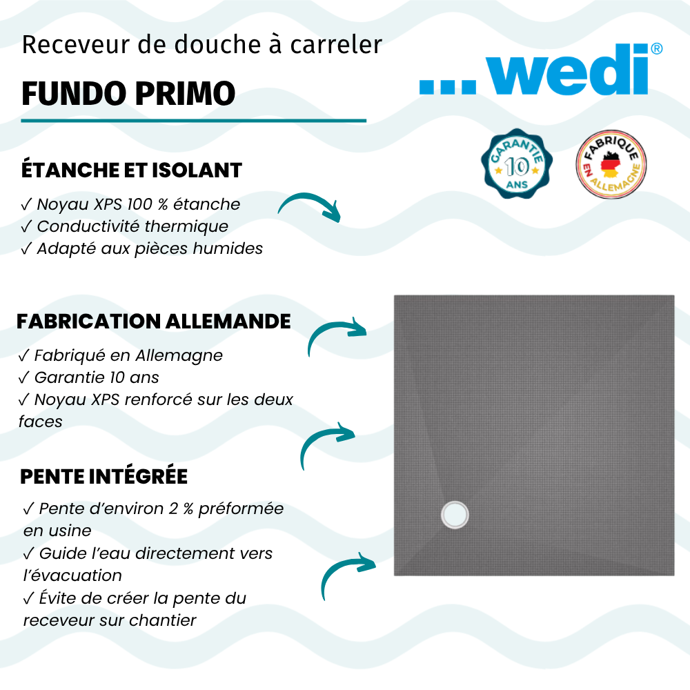 Receveur de douche à carreler WEDI Fundo Primo carré écoulement excentré