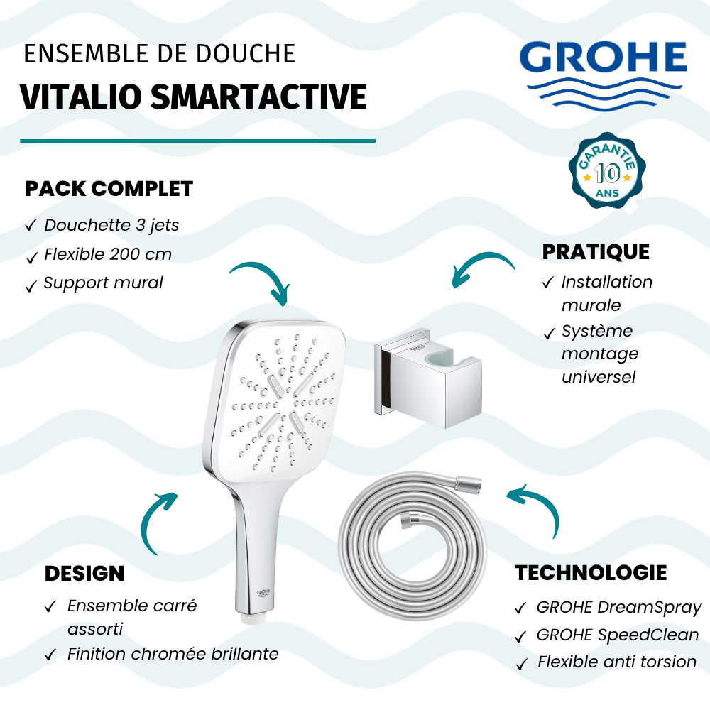 Douchette GROHE Vitalio SmartActive 130 Cube avec flexible 200 cm et support de douche avantages