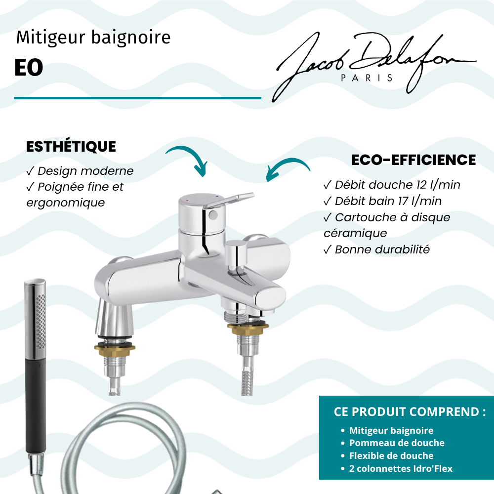 Mitigeur baignoire JACOB DELAFON Eo + pommeau de douche Shift Ellipse + flexible de douche lisse + colonnettes Idro'Flex