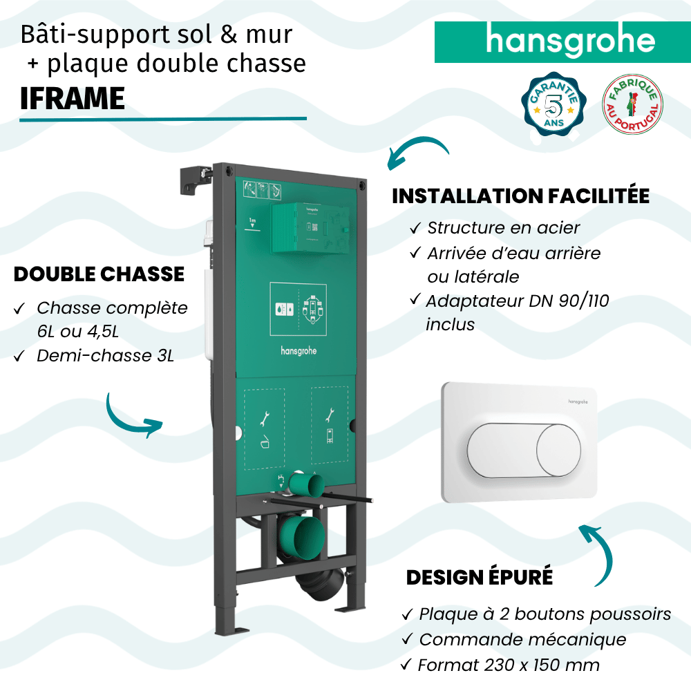 Bâti support sol et mur HANSGROHE iFrame Universal + Plaque double chasse HANSGROHE iFrame Original S | Batinea