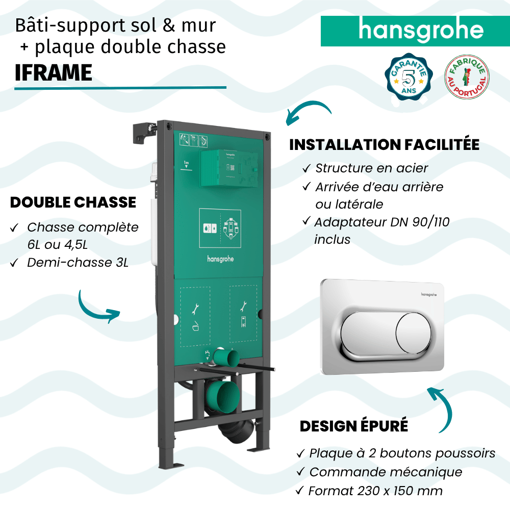 Bâti support sol et mur HANSGROHE iFrame Universal + Plaque double chasse HANSGROHE iFrame Original S | Batinea