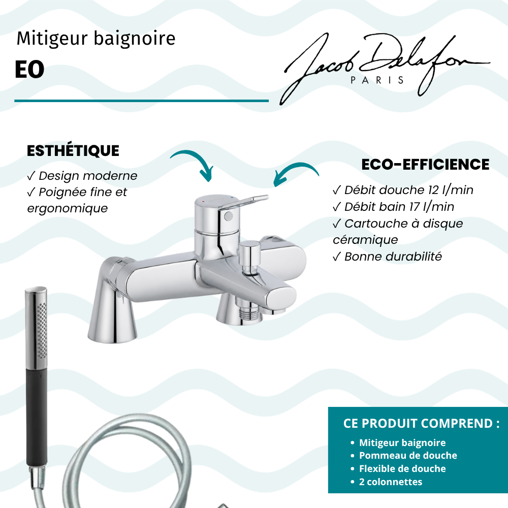 Mitigeur baignoire JACOB DELAFON Eo + pommeau de douche Shift Ellipse + flexible de douche lisse + colonnettes