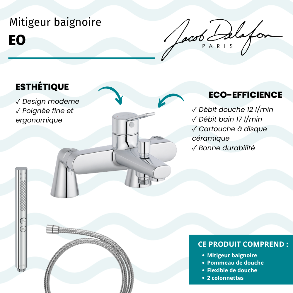 Mitigeur baignoire JACOB DELAFON Eo + pommeau de douche Shift+ rond + flexible de douche métal + colonnettes
