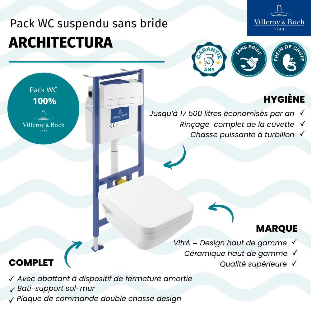 Pack WC suspendu sans bride Villeroy & Boch Architectura Twistflush [e³] rectangle + bâti-support sol et mur + plaque | Batinea