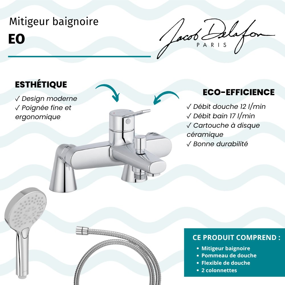 Mitigeur baignoire JACOB DELAFON Eo + pommeau de douche Metro + flexible de douche métal + colonnettes