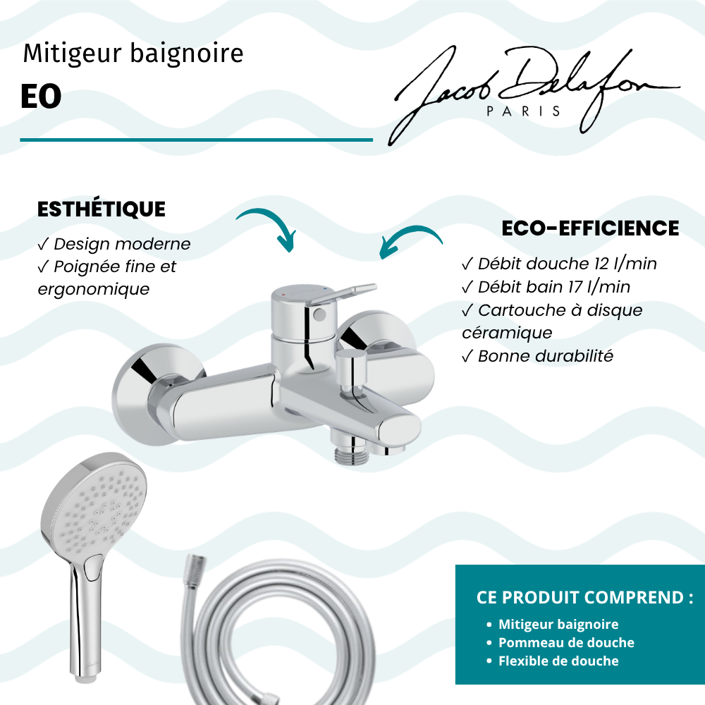 Mitigeur baignoire JACOB DELAFON Eo + pommeau de douche Metro + flexible de douche lisse