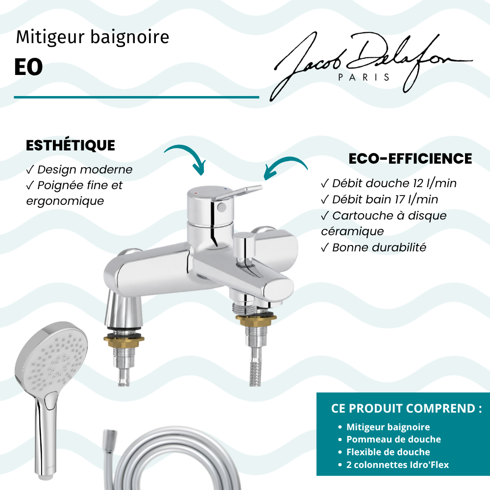Mitigeur baignoire JACOB DELAFON Eo + pommeau de douche Metro + flexible de douche lisse + colonnettes Idro'Flex