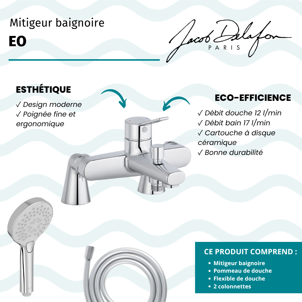 Mitigeur baignoire JACOB DELAFON Eo + pommeau de douche Metro + flexible de douche lisse + colonnettes