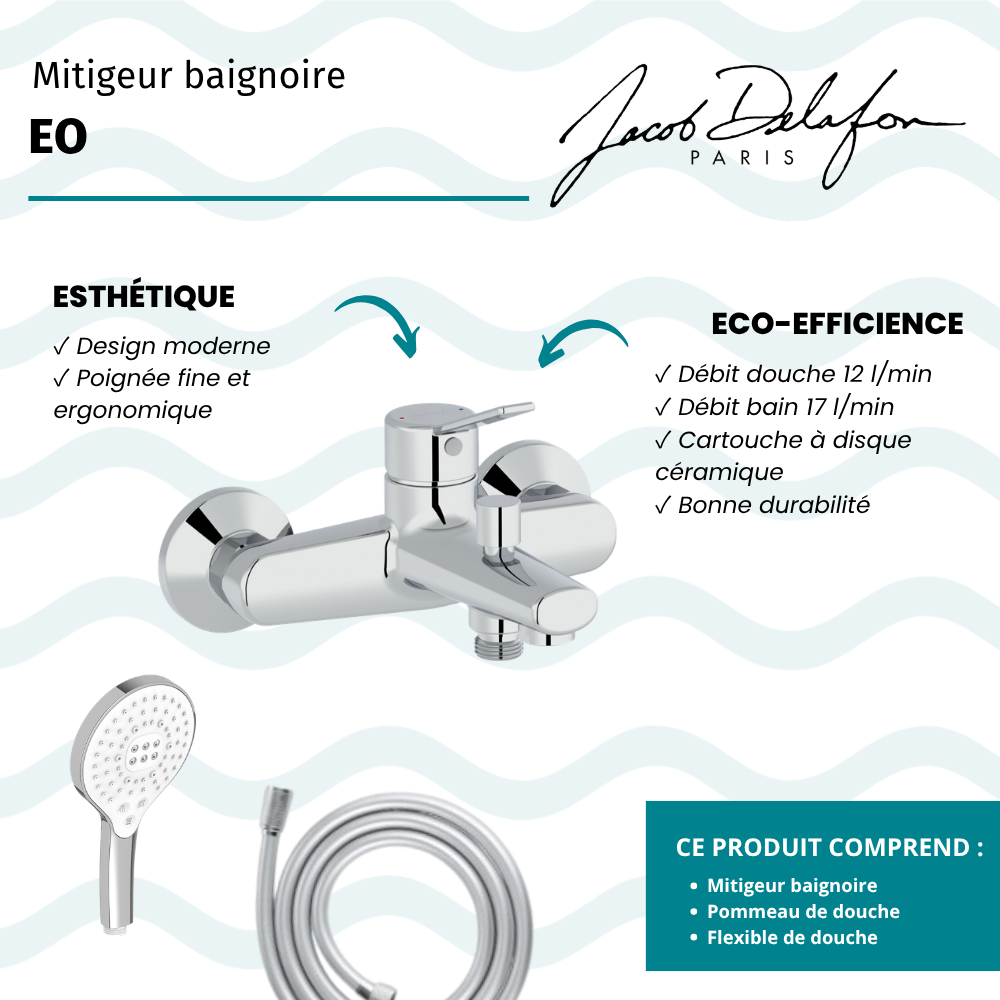 Mitigeur baignoire JACOB DELAFON Eo + pommeau de douche Metro signature + flexible de douche lisse