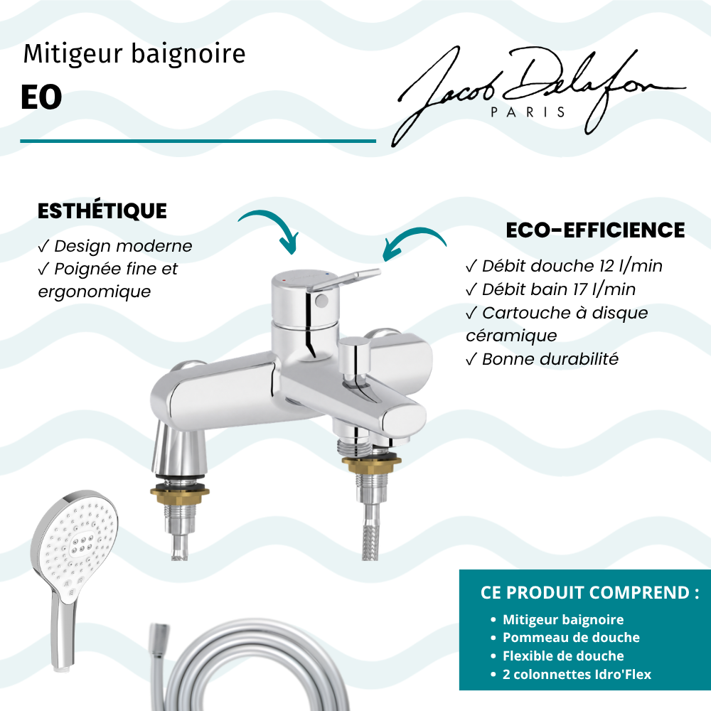 Mitigeur baignoire JACOB DELAFON Eo + pommeau de douche Metro signature + flexible de douche lisse + colonnettes Idro'Flex