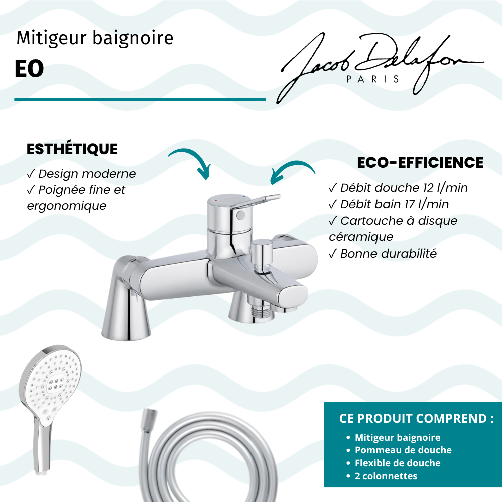 Mitigeur baignoire JACOB DELAFON Eo + pommeau de douche Metro signature + flexible de douche lisse + colonnettes
