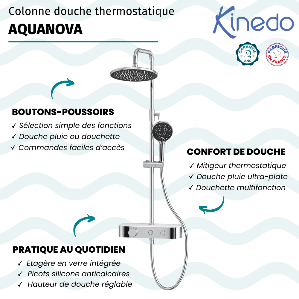 Colonne de douche thermostatique KINEDO Aquanova | Batinea