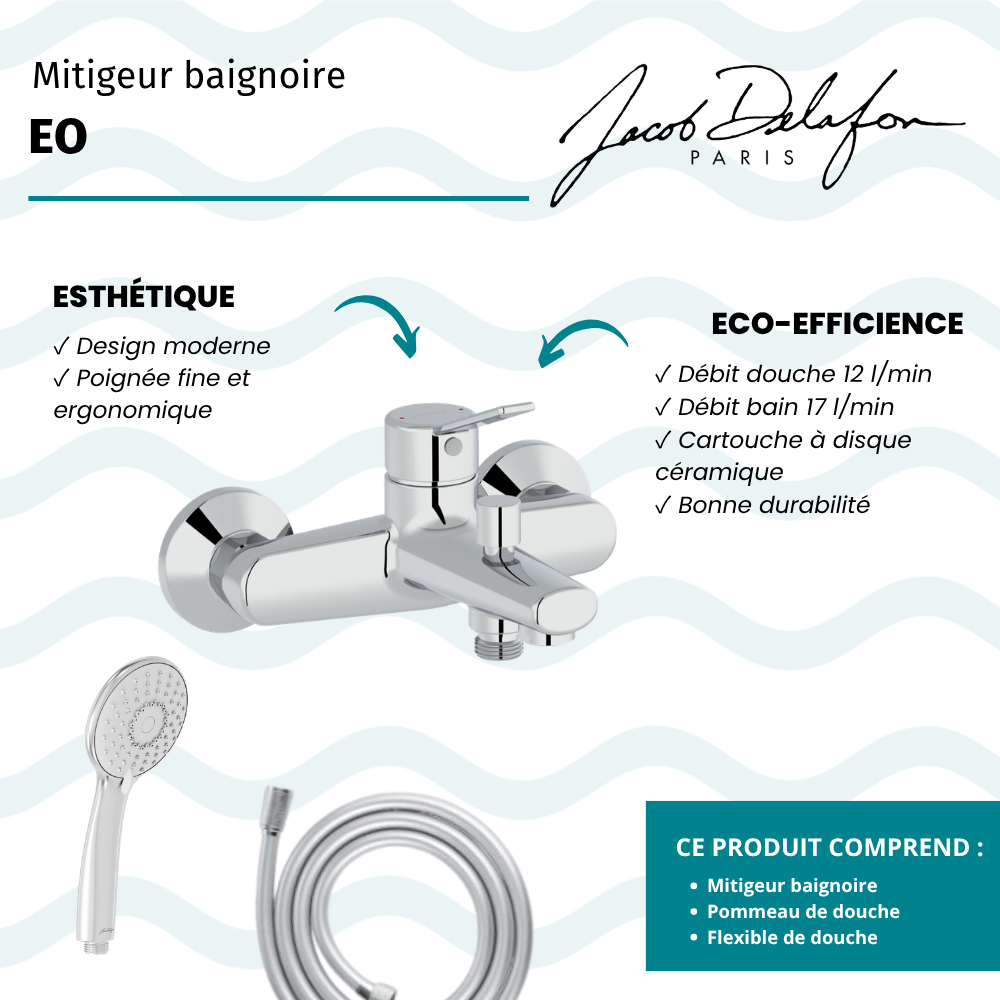 Mitigeur baignoire JACOB DELAFON Eo + pommeau de douche Juliette + flexible de douche lisse